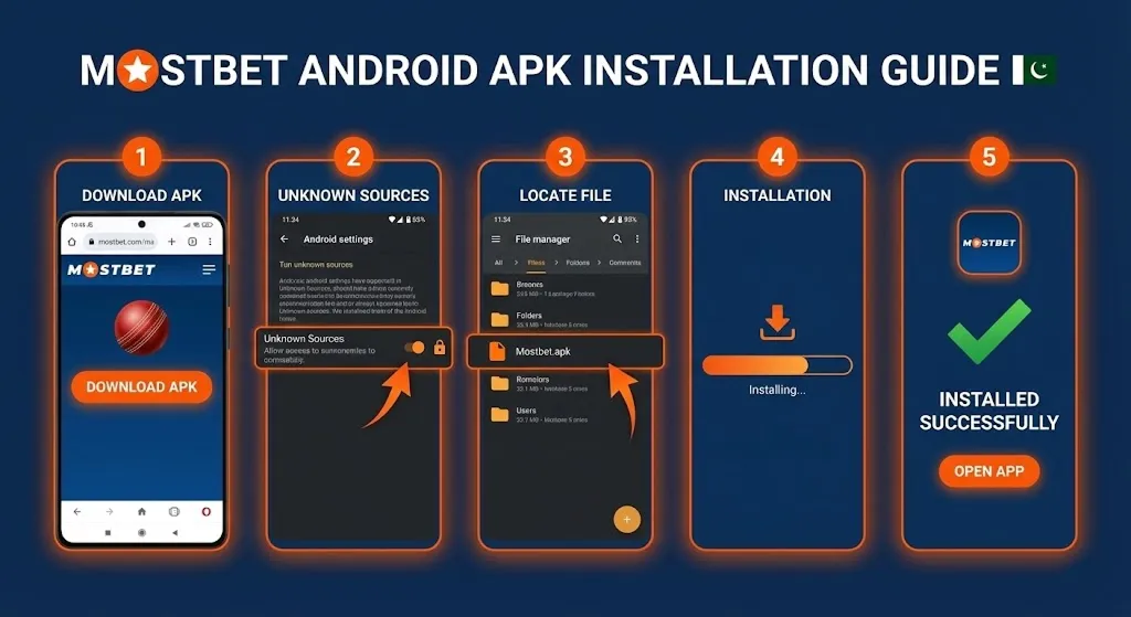 Mostbet APK Download Pakistan - Installation guide